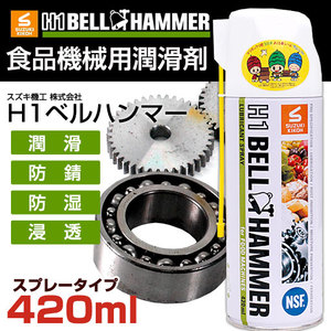 【型番】H1bh01 【名称】 食品機械用潤滑剤 【用途】 食品機械の潤滑 【成分及び含有量】 流動パラフィン、合成炭化水素油、PTFE、酸化防止剤等 【消防法】第4類第4石油類 危険等級III 【送