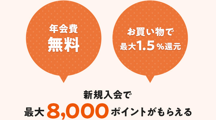 新規入会で8,000ポイントがもらえる