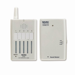 �x�r�[���j�^�[